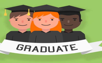 PENGUMUMAN KELULUSAN KELAS XII SMK NEGERI 1 BELIDA DARAT TAHUN PELAJARAN 2024/2025